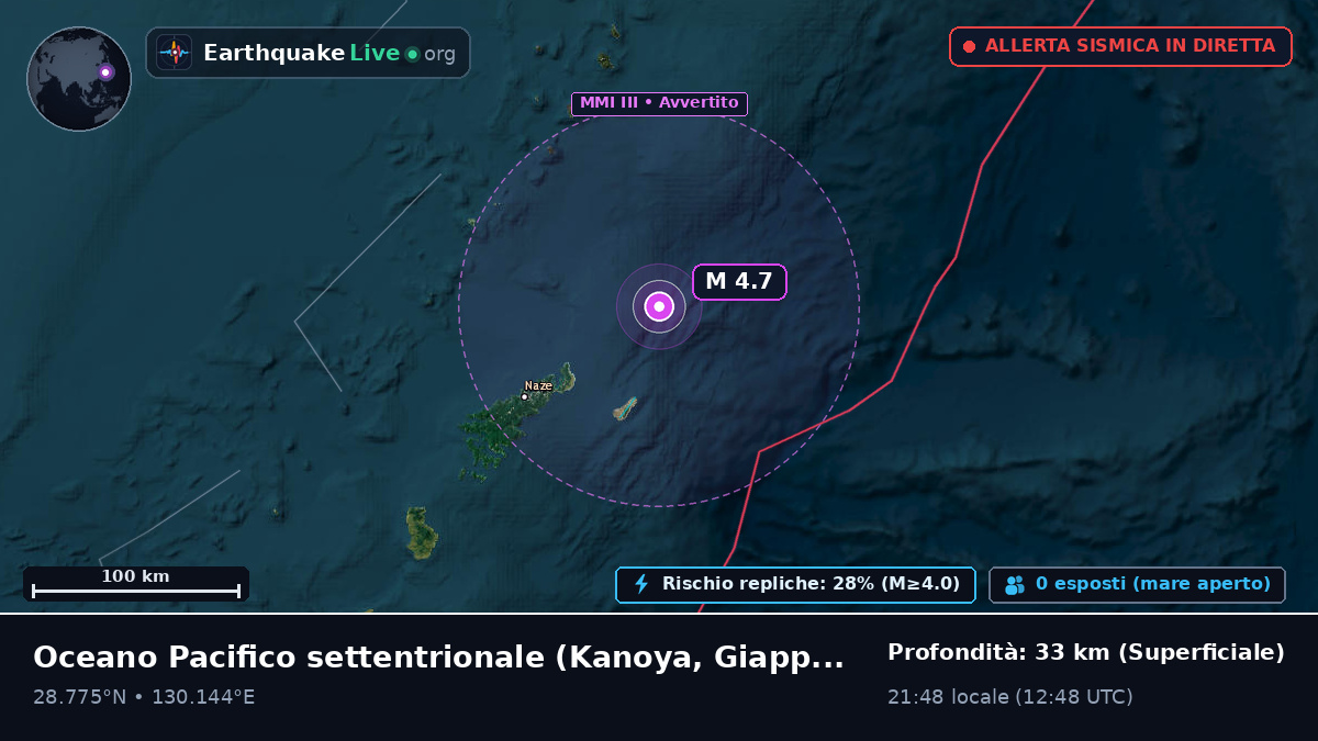 Oceano Pacifico settentrionale (Giappone)