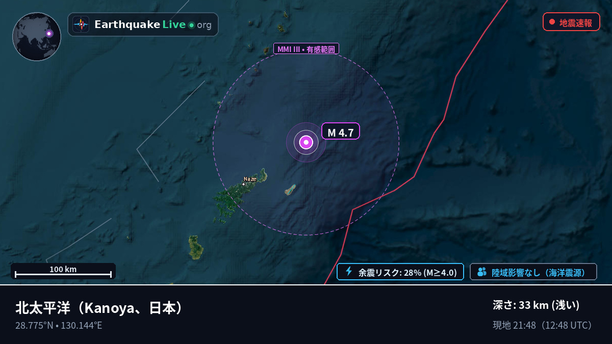 北太平洋 (日本)