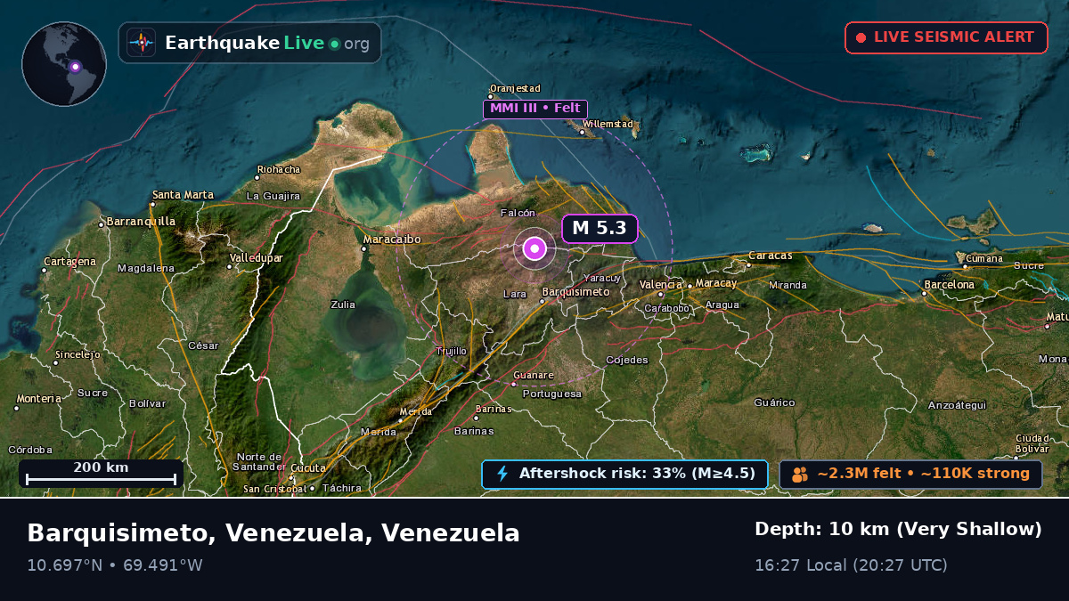 Lara, Venezuela