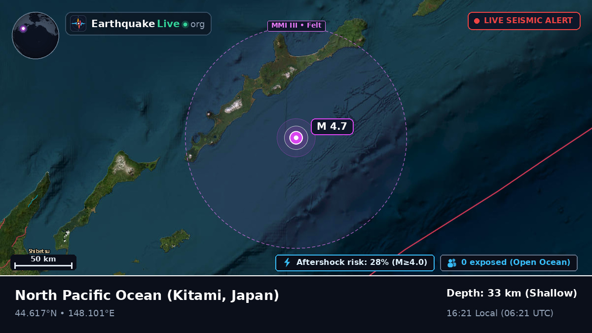 North Pacific Ocean (Japan)