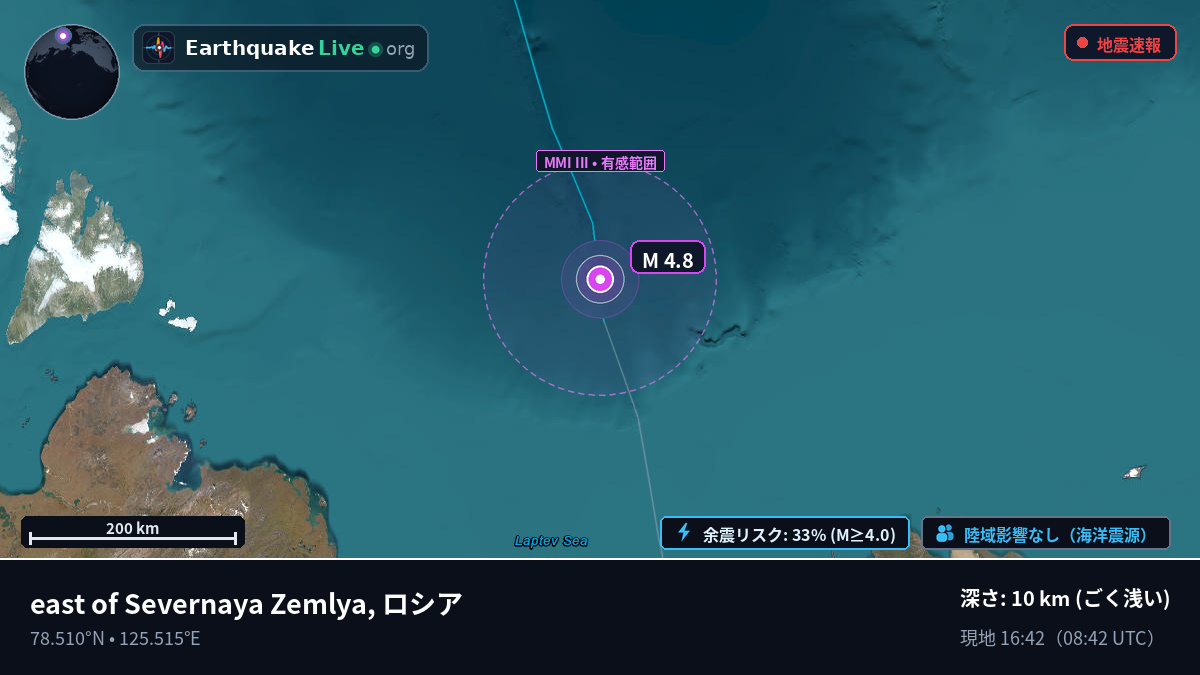 北極海 (ロシア)