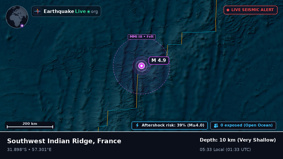 Indian Ocean (France)