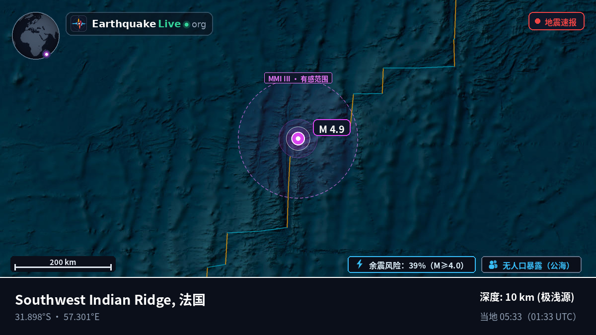 印度洋 (法国)