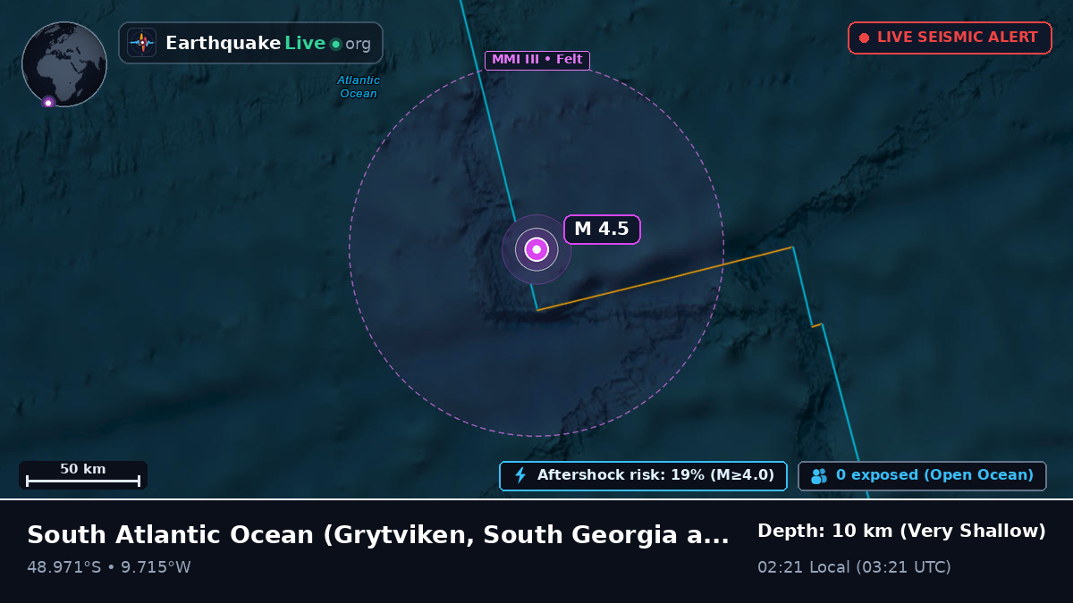 South Atlantic Ocean (South Georgia and the Islands)