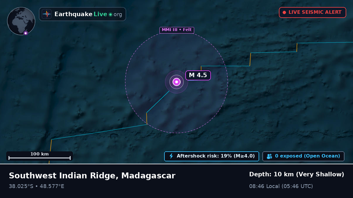 Indian Ocean (Madagascar)
