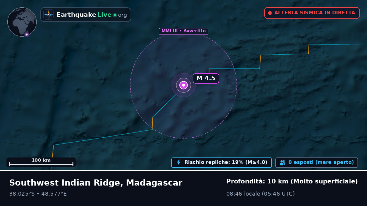 Oceano Indiano (Madagascar)