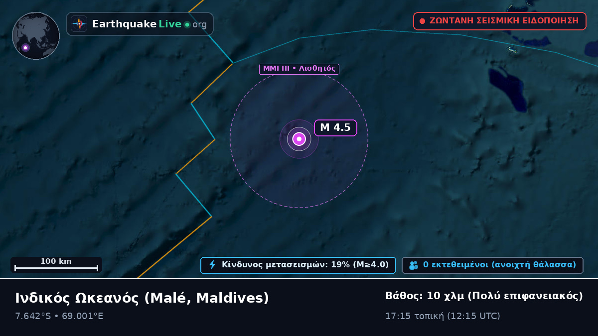 Ινδικός Ωκεανός (Maldives)