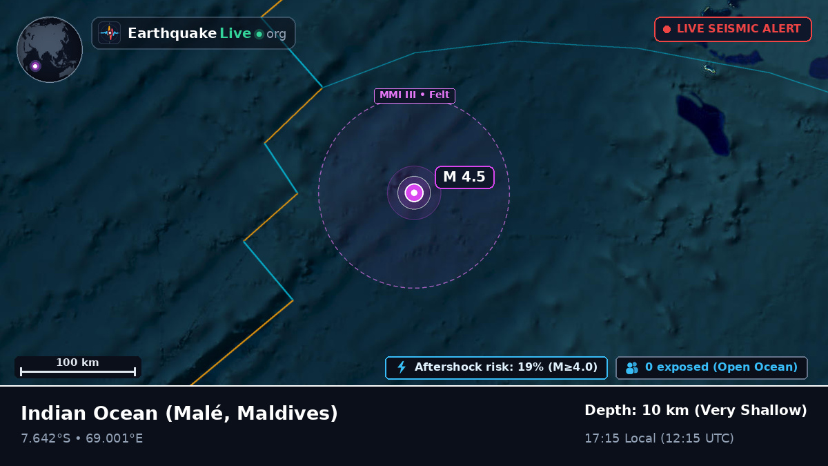 Indian Ocean (Maldives)
