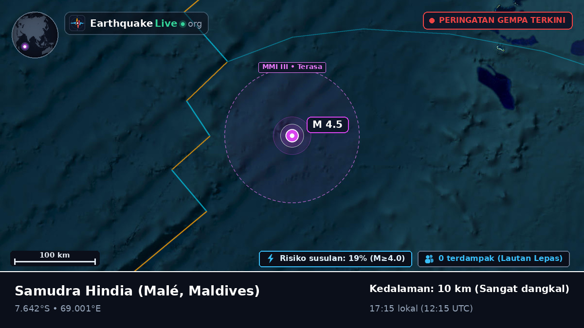 Samudra Hindia (Maldives)