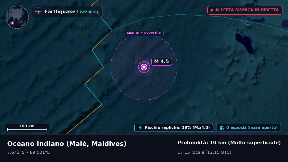 Oceano Indiano (Maldives)