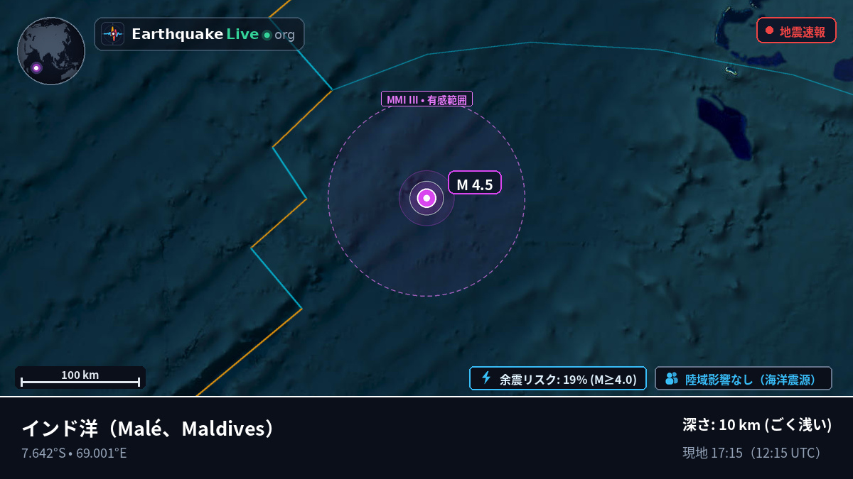 インド洋 (Maldives)