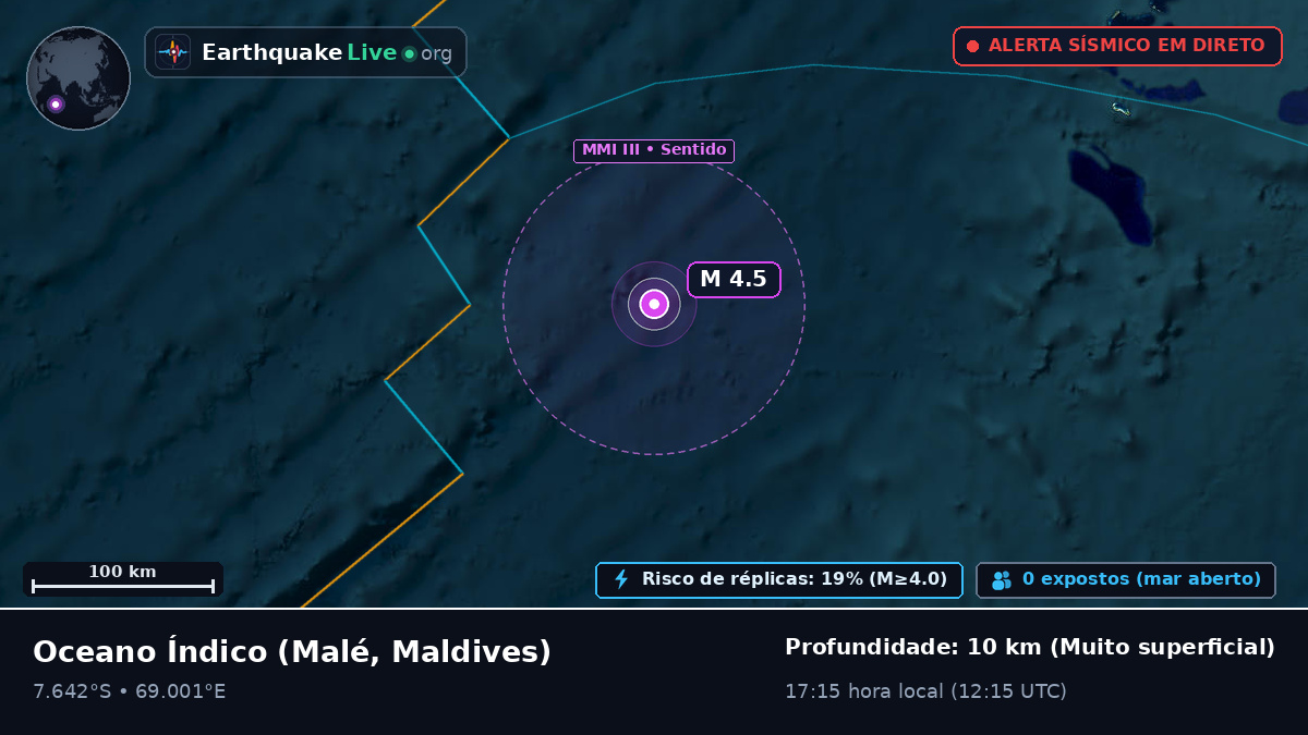 Oceano Índico (Maldives)