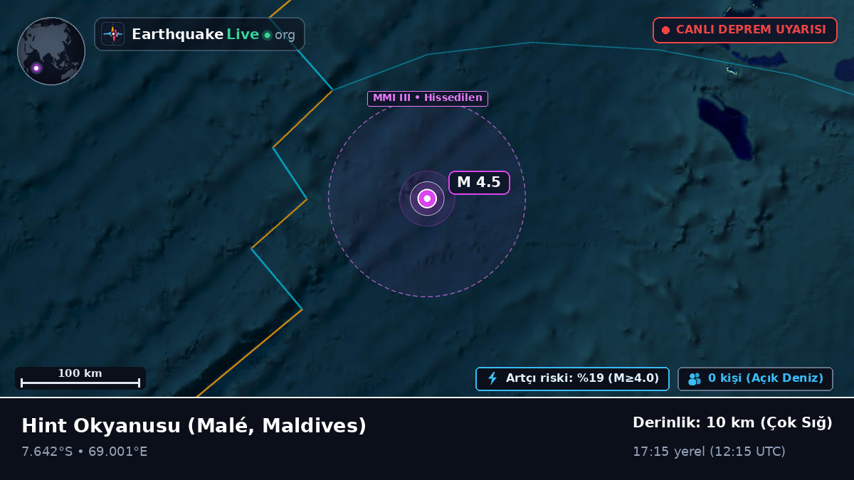 Hint Okyanusu (Maldives)