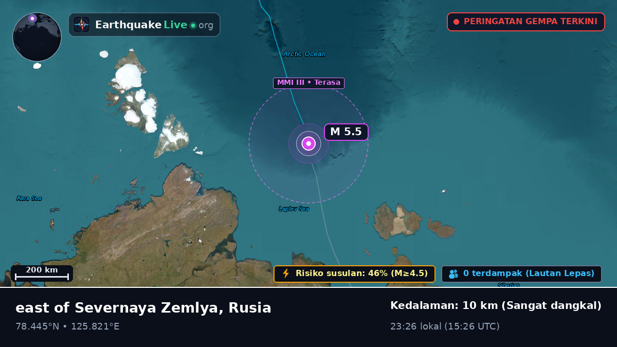 Samudra Arktik (Rusia)