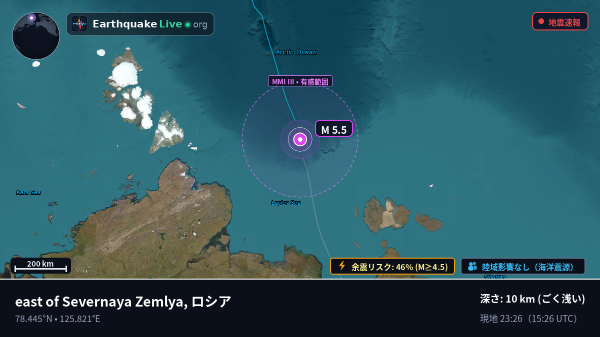 北極海 (ロシア)