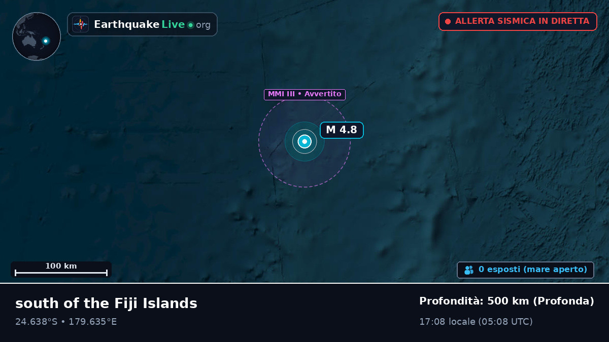 Oceano Pacifico meridionale (Kermadec Islands)