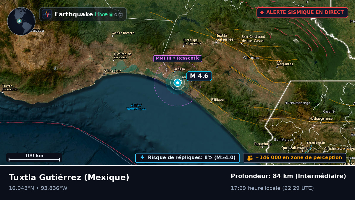 Chiapas, Mexique