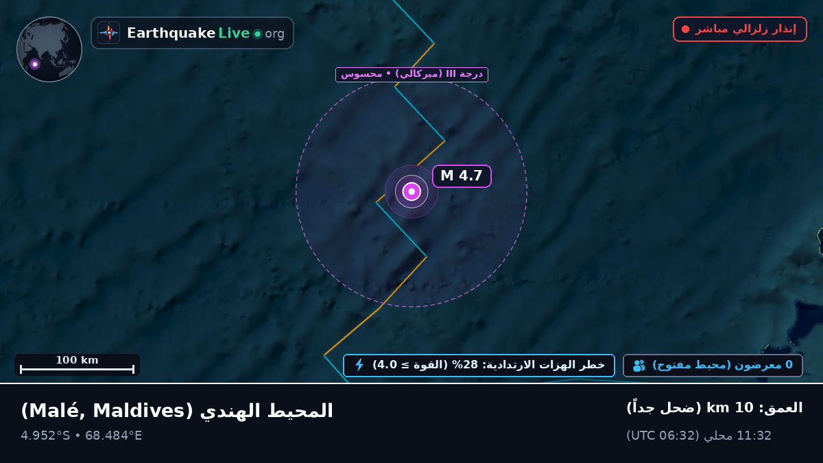 المحيط الهندي (Maldives)