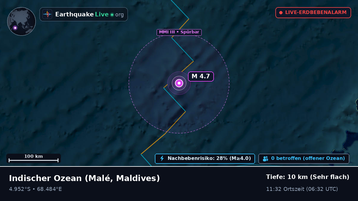 Indischer Ozean (Maldives)