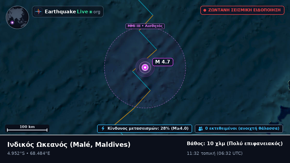 Ινδικός Ωκεανός (Maldives)