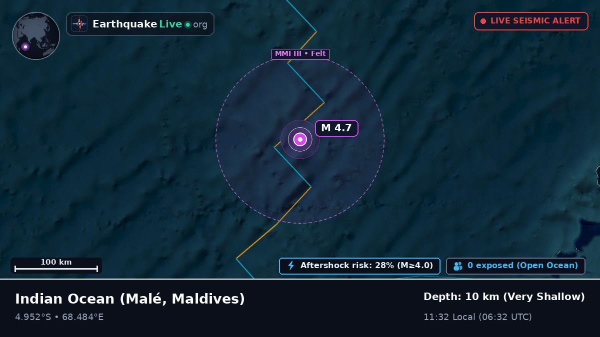 Indian Ocean (Maldives)