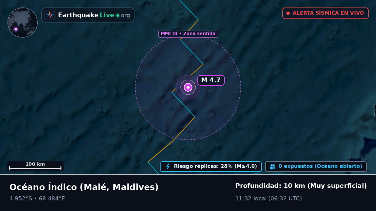 Océano Índico (Maldives)