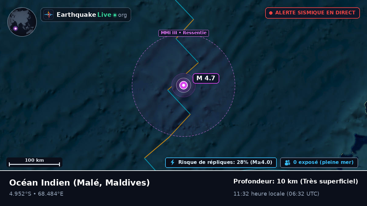 Océan Indien (Maldives)