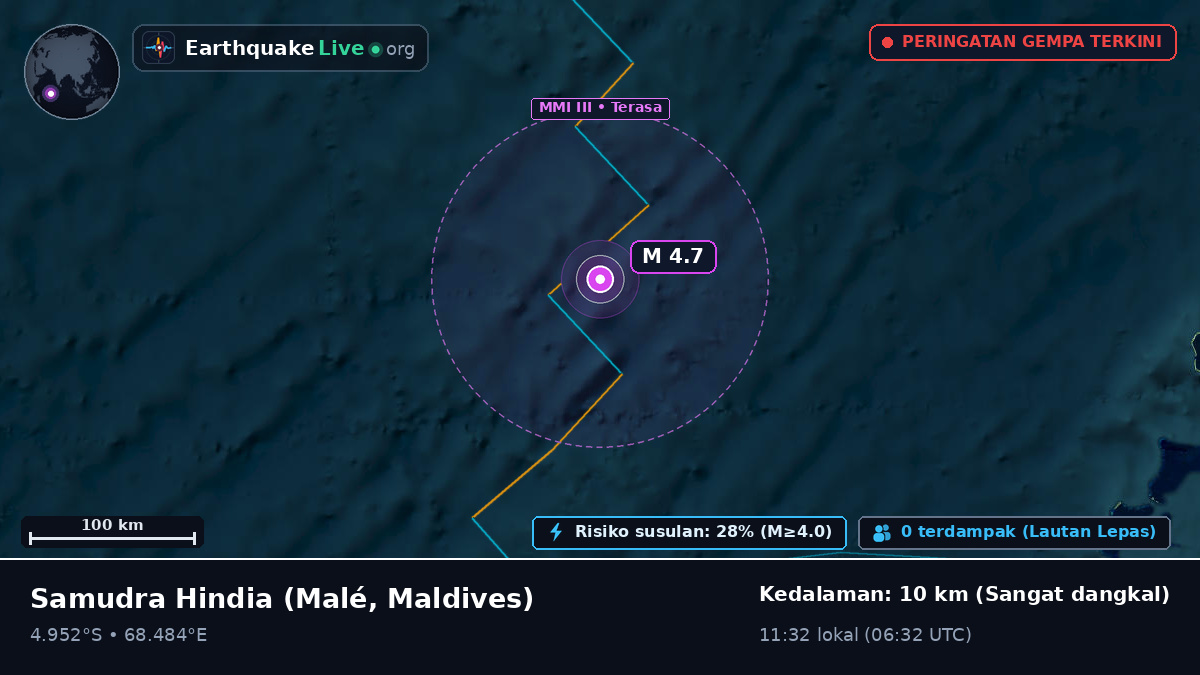 Samudra Hindia (Maldives)