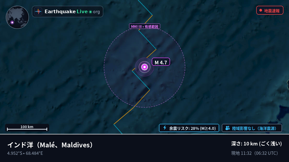 インド洋 (Maldives)