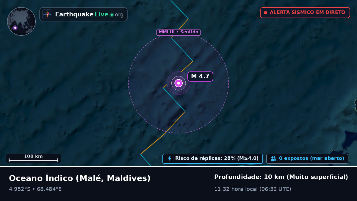 Oceano Índico (Maldives)