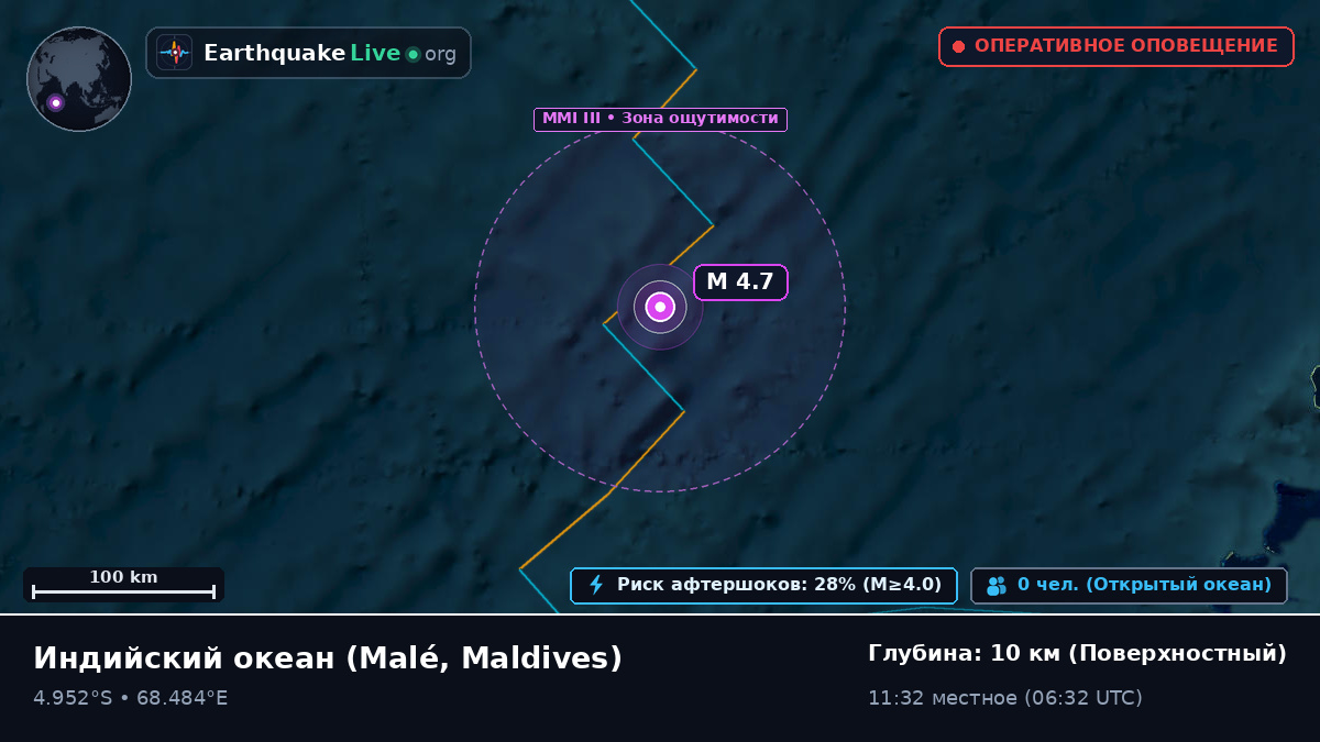 Индийский океан (Maldives)