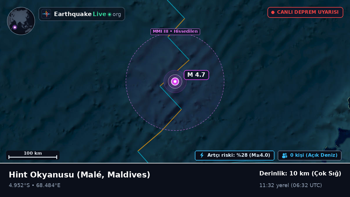 Hint Okyanusu (Maldives)