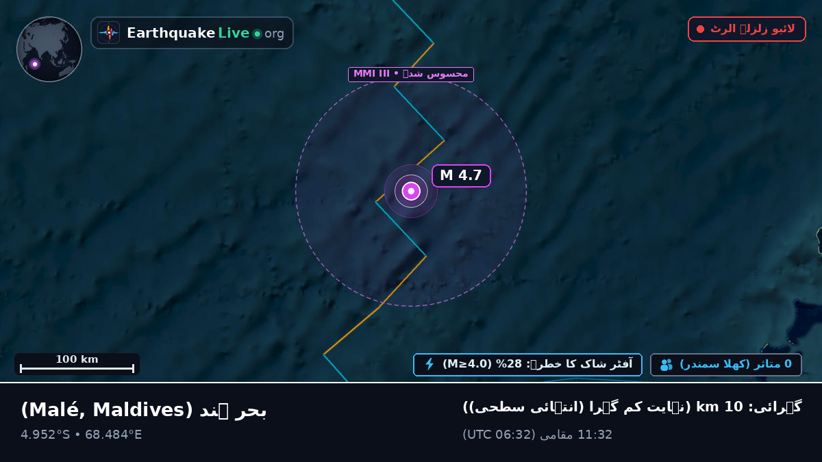 بحر ہند (Maldives)