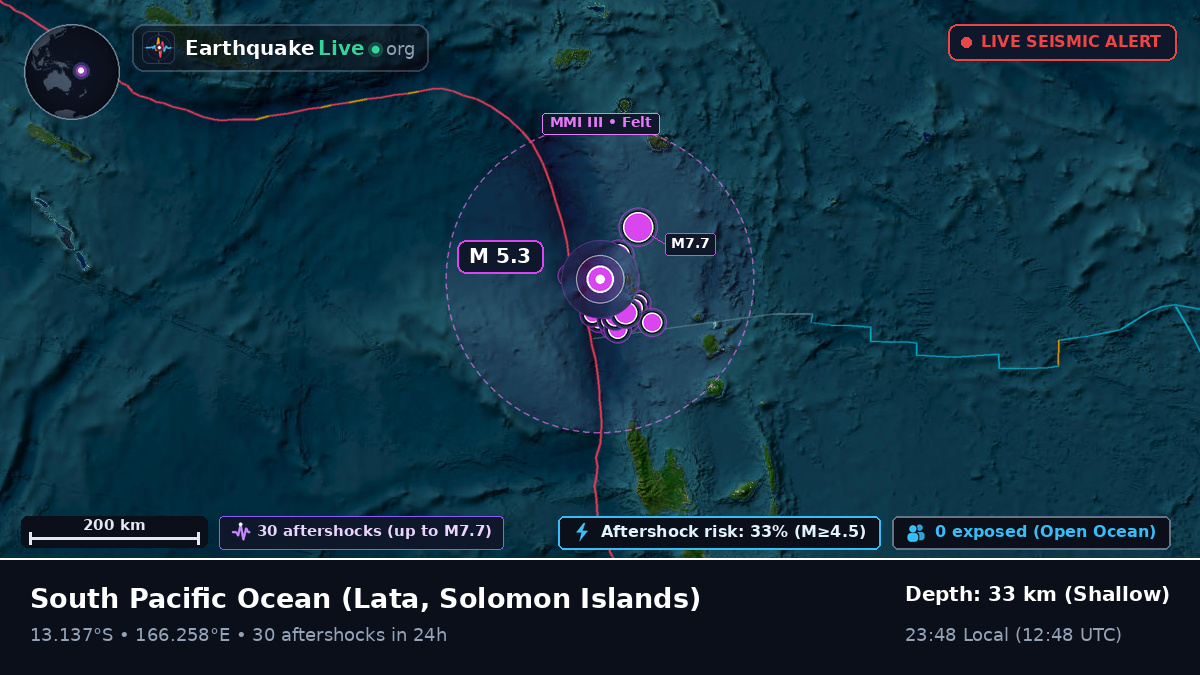 South Pacific Ocean (Solomon Islands)
