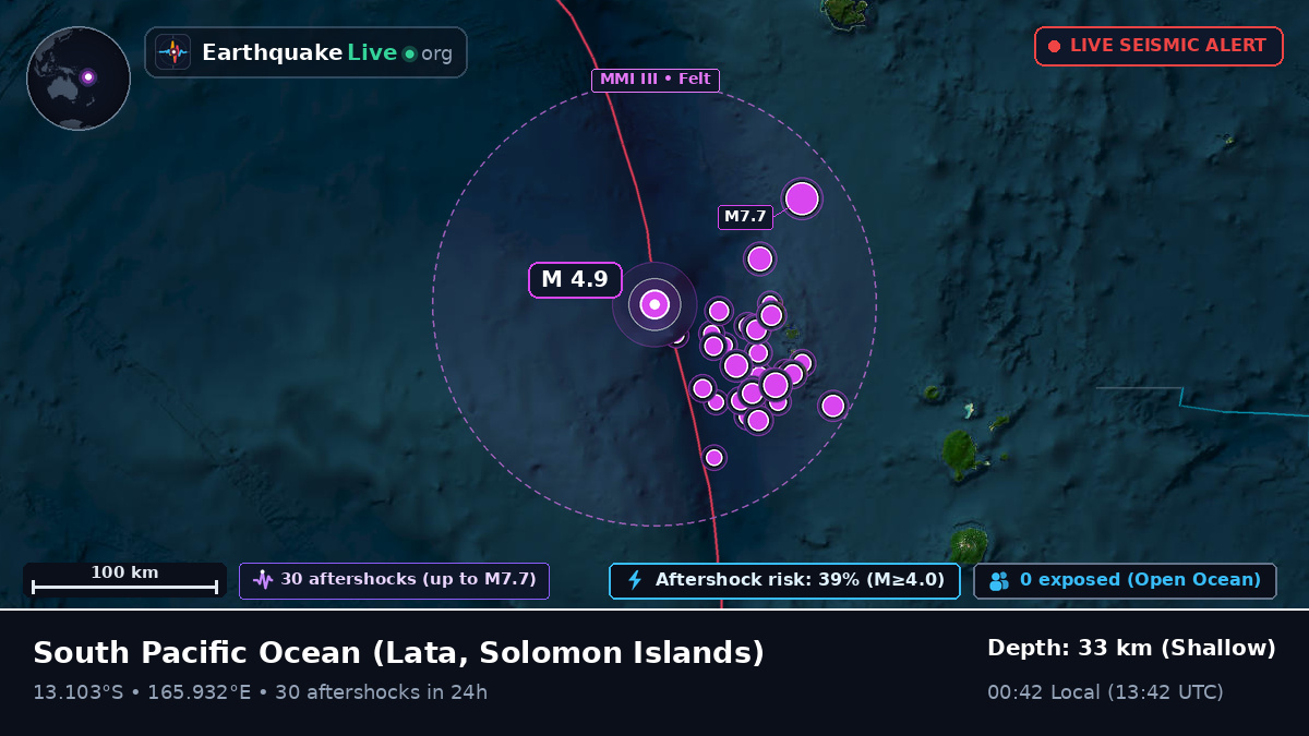 South Pacific Ocean (Solomon Islands)