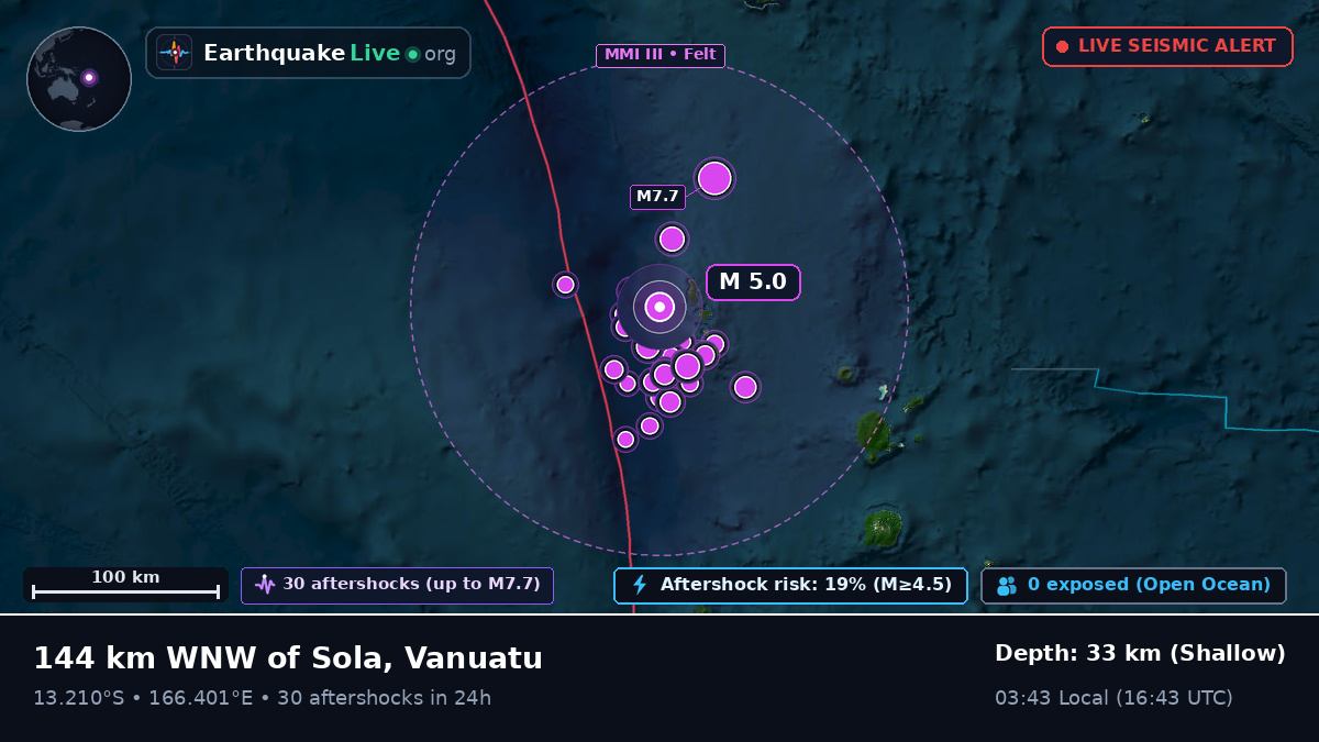South Pacific Ocean (Vanuatu)