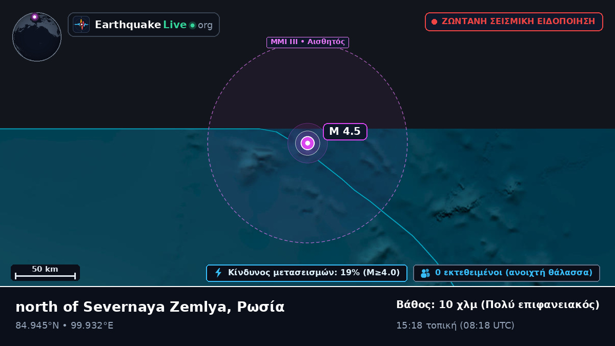 Αρκτικός Ωκεανός (Ρωσία)