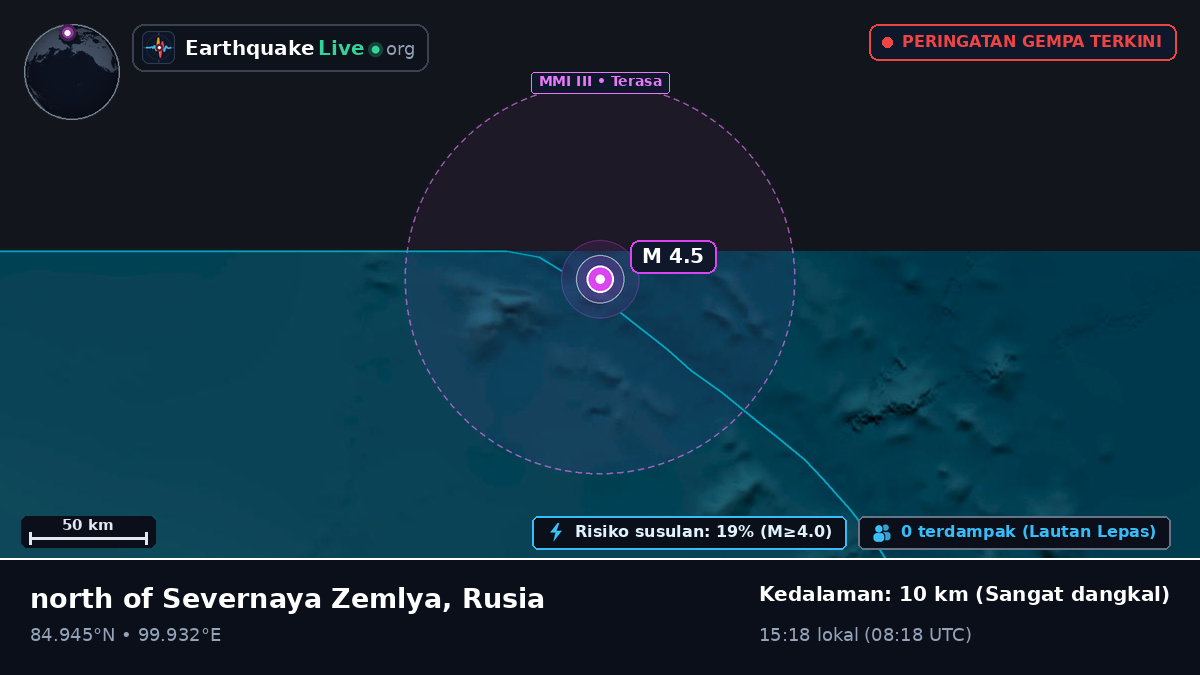 Samudra Arktik (Rusia)