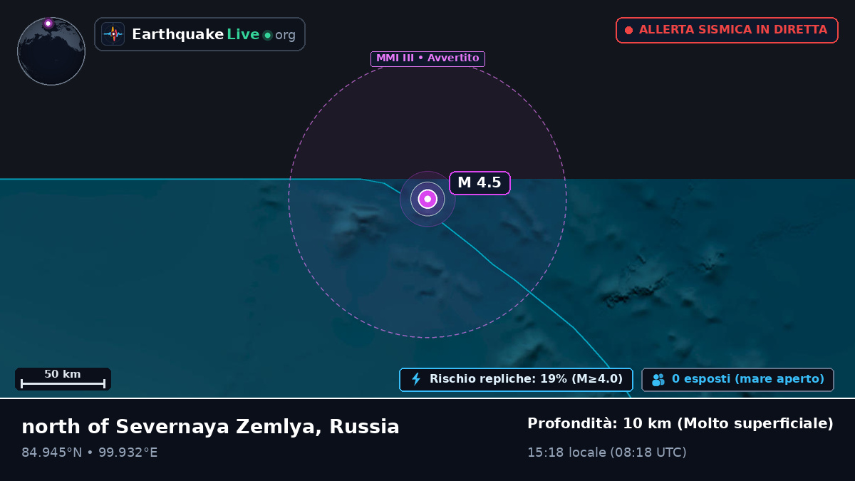 Oceano Artico (Russia)