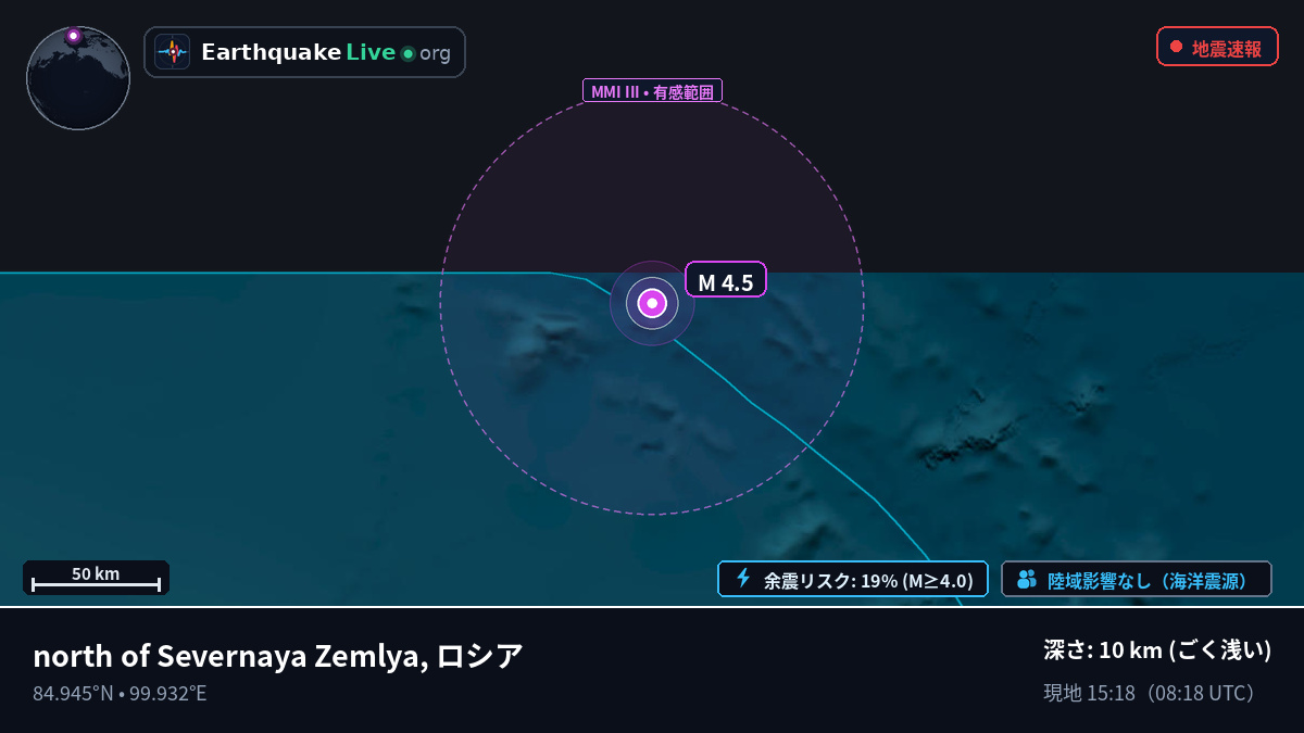 北極海 (ロシア)