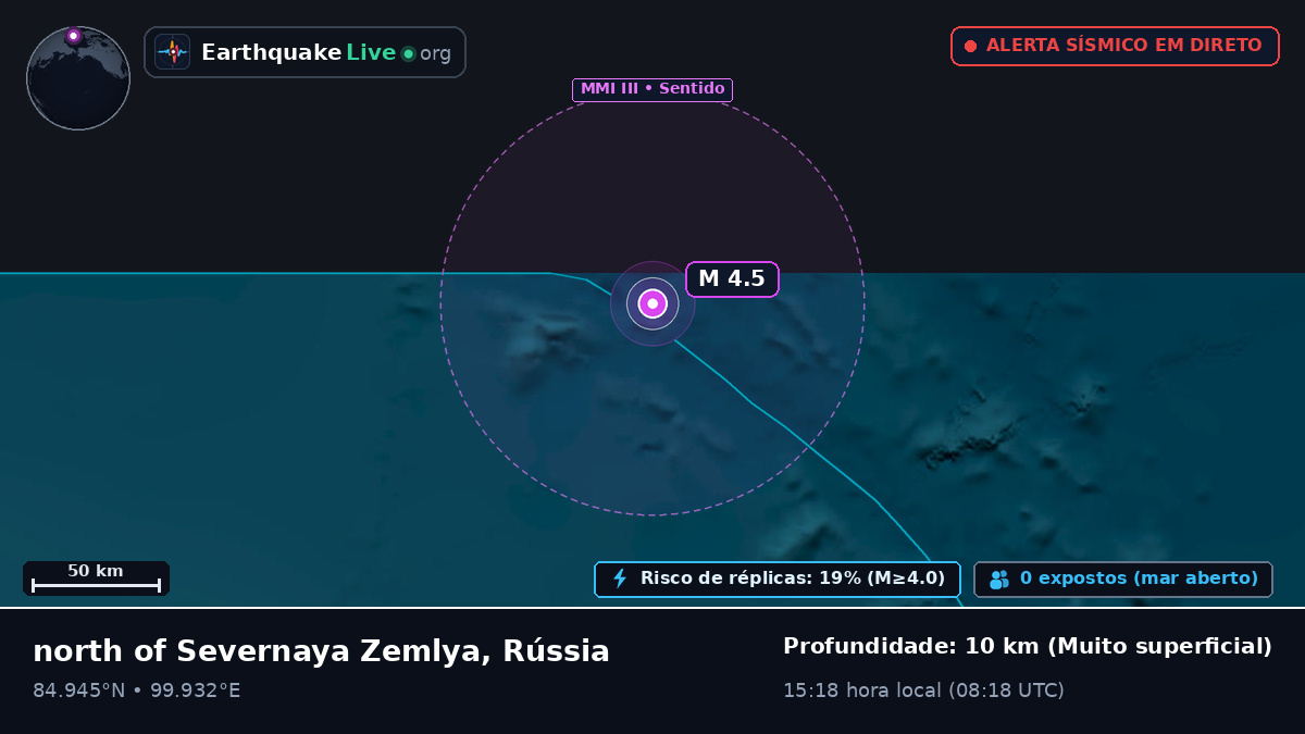 Oceano Ártico (Rússia)