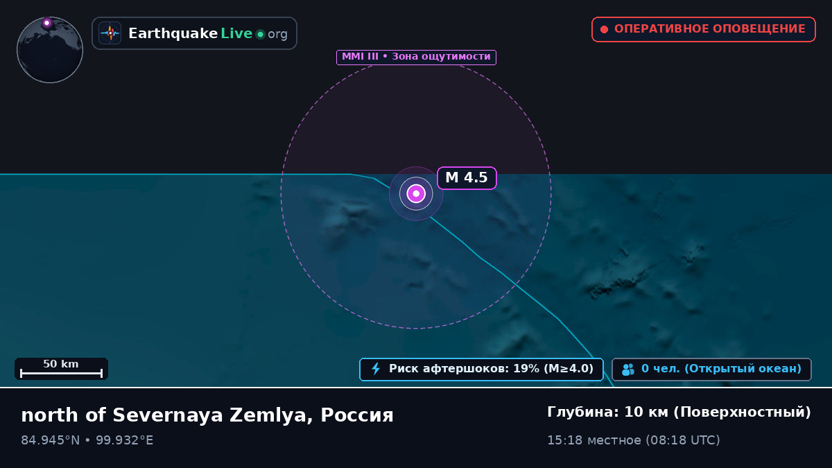 Северный Ледовитый океан (Россия)