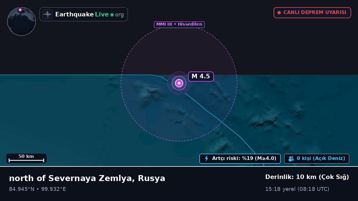 Kuzey Buz Denizi (Rusya)