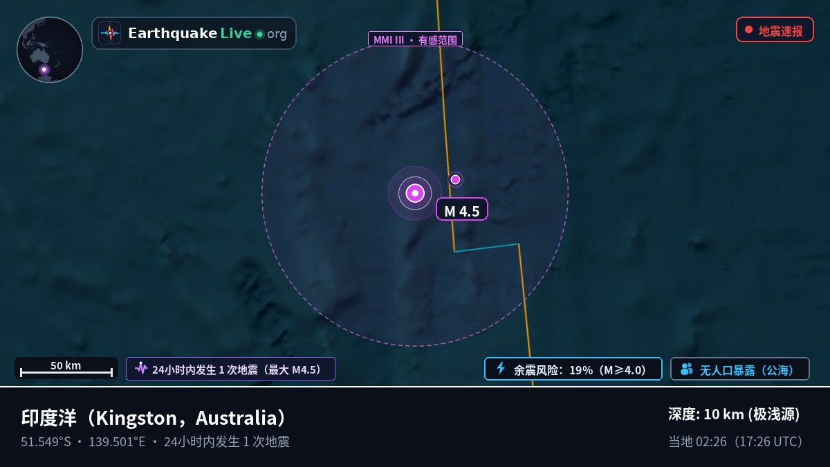 印度洋 (Australia)