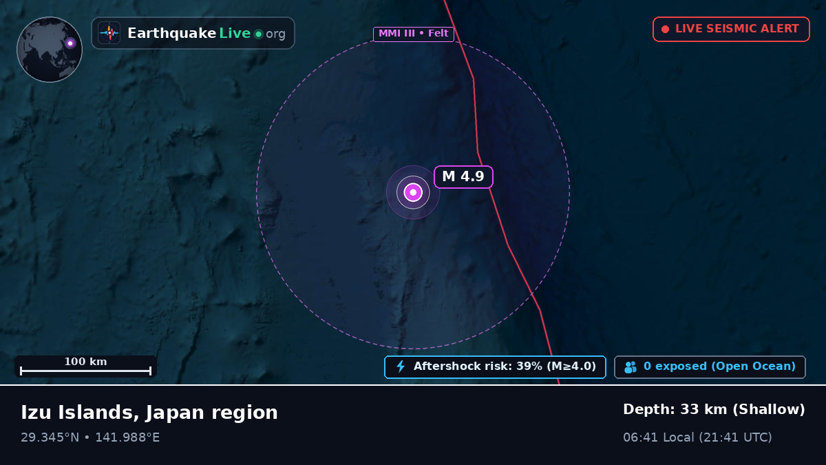 North Pacific Ocean (Japan)