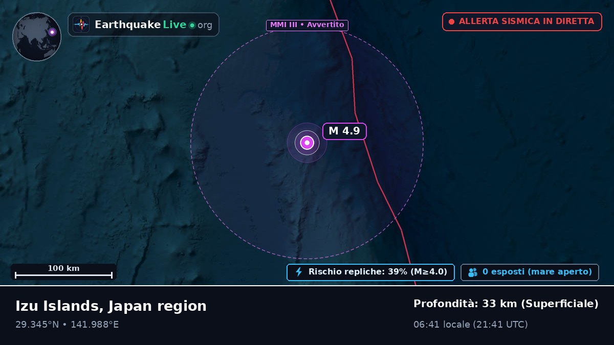 Oceano Pacifico settentrionale (Giappone)