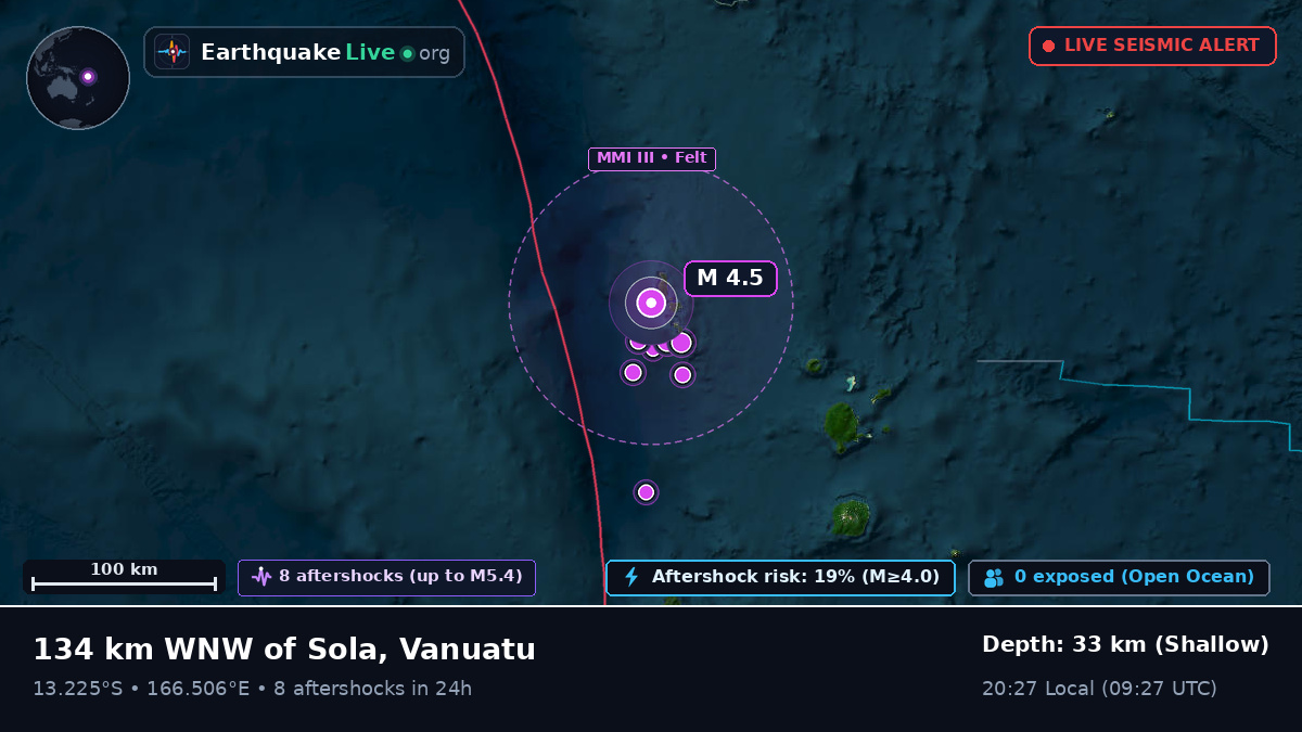 South Pacific Ocean (Vanuatu)