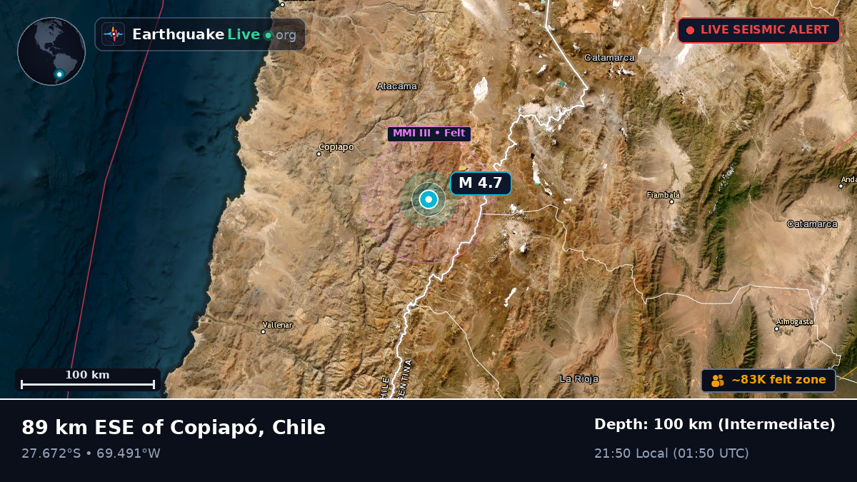 Atacama, Chile