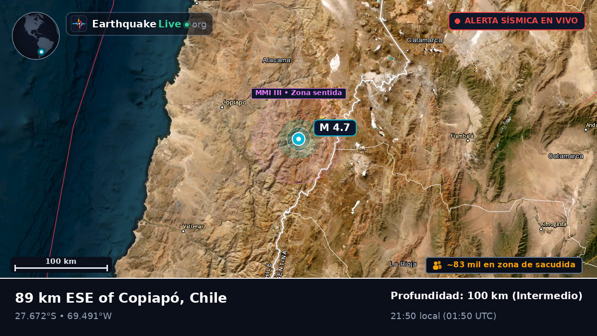 Atacama, Chile