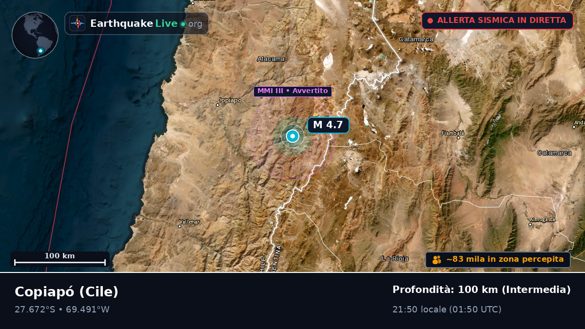 Atacama, Cile